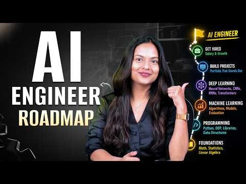 How to Become an AI Engineer in 2026 (Step-by-Step Roadmap)