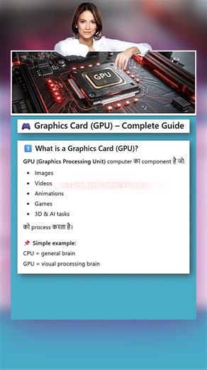 Graphics Card (GPU) क्या है? | Complete GPU Guide in Hindi | Computer Tech Knowledge