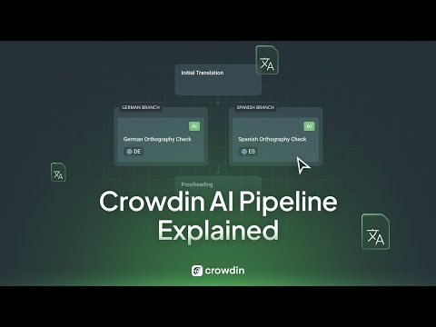 AI Pipeline Overview by Sebastian Dzięcielski