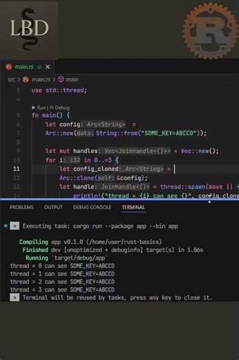 Rusty Shots - Arc (Shared Ownership)