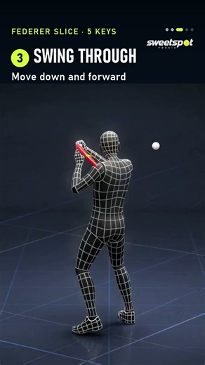 Federer's Slice: Start High, Swing Through | Quick Breakdown