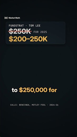 $250K Bitcoin Calls: How Tom Lee and Arthur Hayes Revised Their Targets