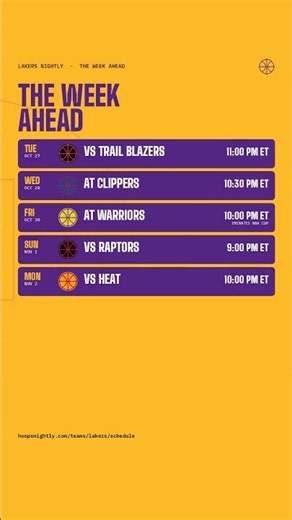 What Is Coming | Lakers Nightly #Shorts