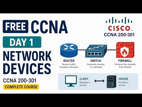 Free CCNA 200-301 Course Day 1 | Network Devices Explained