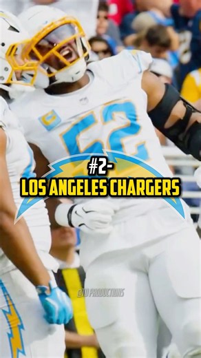 Ranking Every Winless Team #shorts