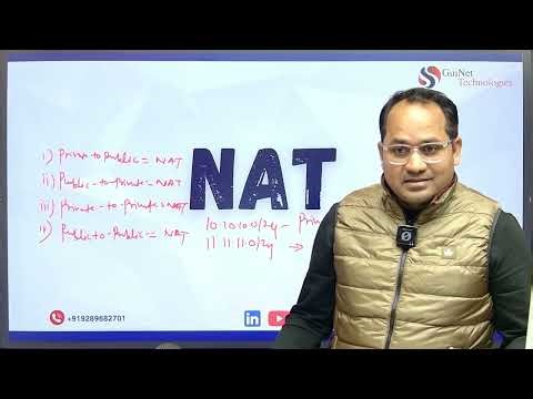 Full NAT Concepts | Static NAT vs Dynamic NAT vs PAT | NAT Interview Q&A