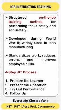 Job Instruction Training in 2 Minutes | UGC NET | PGT | Asst. Prof. Commerce