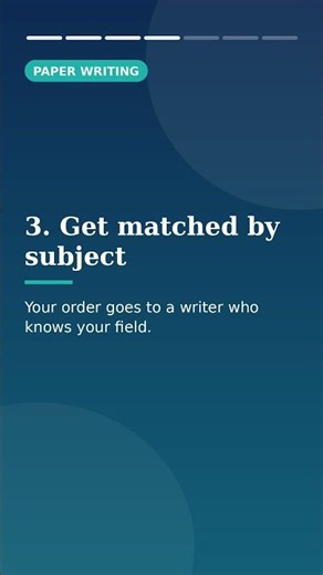 How Does an Online Paper Writing Service Work?