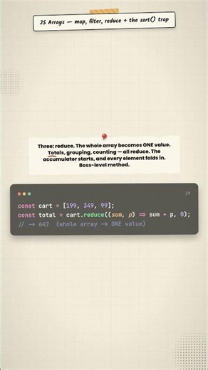 Arrays in javascript. #dev #coding #programming #reactnative #react #frontendinterview