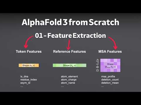 AlphaFold 3 from Scratch in Pytorch - Feature Extraction (Chapter 1)