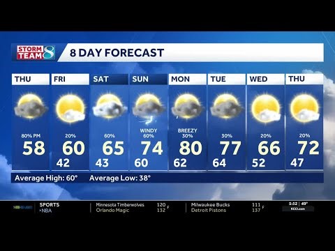 Iowa weather: Showers and storms return today