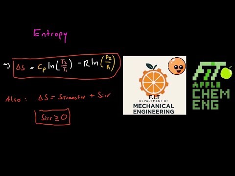 Entropy Explained (From Definition to Formula) | Thermodynamics Part 16