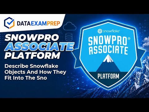 Snowflake Object Hierarchy Explained: Databases, Schemas, Tables, Views | SOL-C01 Domain 1.5