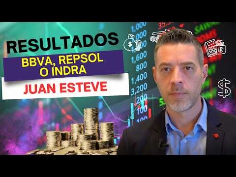 Spanish Stock Market | Analysis of BBVA, Repsol and Indra with Juan Esteve, from Assured Mind