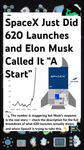 SpaceX Just Did 620 Launches and Elon Musk Called It “A Start” #space #nasa