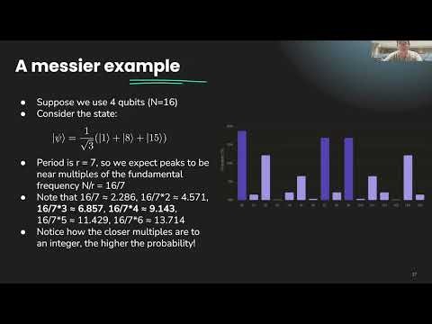 How to Crack Cryptosystems with Shor's Algorithm