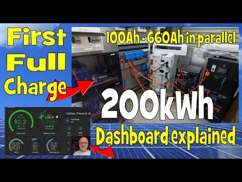 How I monitor and control 200kWh of batteries. First full charge after winter with JK, Pace and JBD