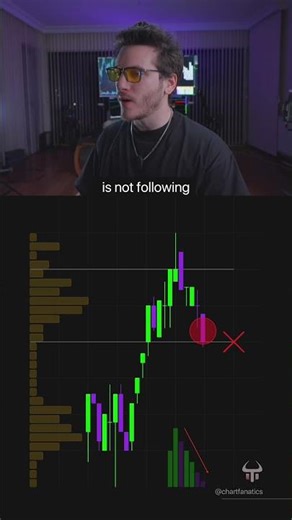 Make MILLIONS With THIS Trading Strategy🚨