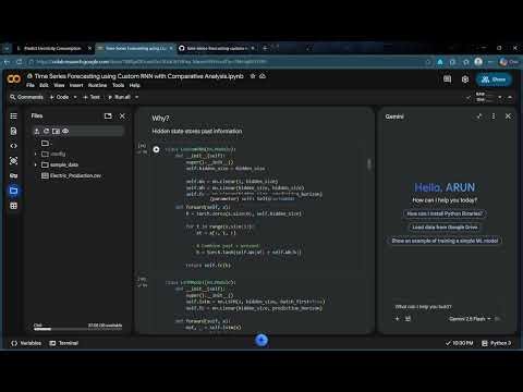 Time Series Forecasting using Custom RNN with Comparative Analysis