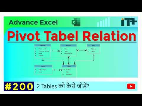 How to Create Relationships in Excel Pivot Table | Connect Multiple Tables Easily