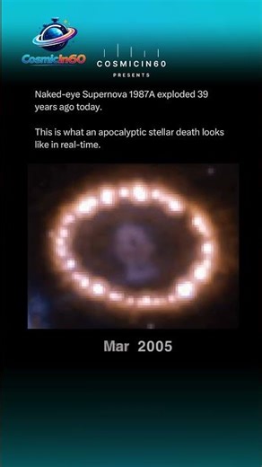 We Witnessed One of the Brightest Star Explosions Ever Seen 😳