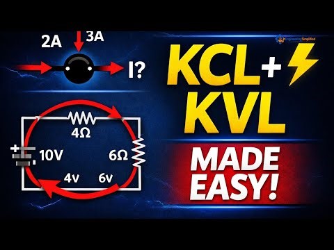 "Kirchhoff's Laws Explained in 5 Minutes"