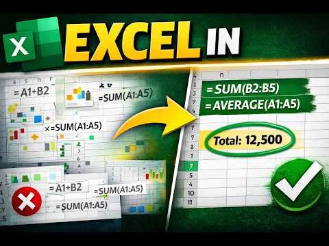 Excel Formulas for Beginners (Step-by-Step Tutorial)