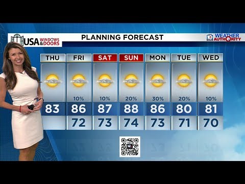 Local 10 News Weather: 4/16/26 Morning Edition