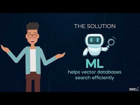 Vector Databases Explained | How AI Stores & Searches Knowledge (RAG Systems)