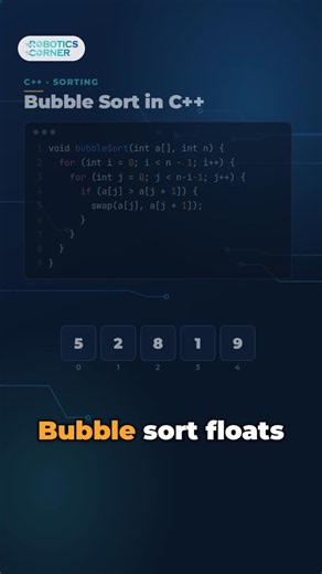 Bubble Sort in C++ - Beginner Series | Robotics Corner