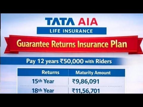 GUARANTEED RETURN INSURANCE PLAN