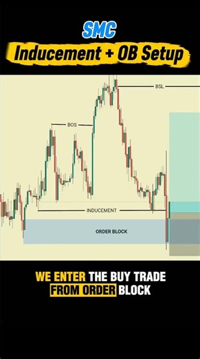 📊 SMC Inducement + Order Block Setup - Improve your trading skills
