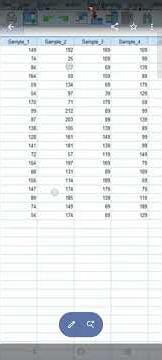 Mistake while using Pearson Correlation in SPSS in research thesis or paper #spss