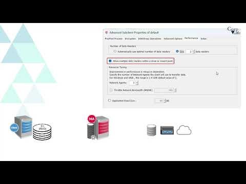 #Commvault - Data Streams, Data Readers & Collect Files (For Beginners)