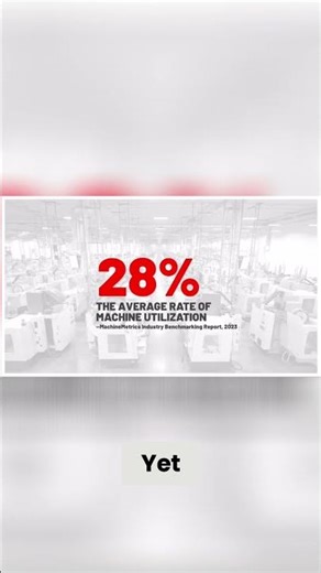 Buying More Machines Isn’t the Answer to Capacity Problems