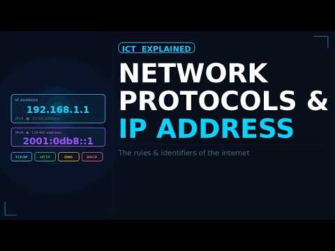 Network Protocols & IP Addresses Explained | How the Internet Communicates