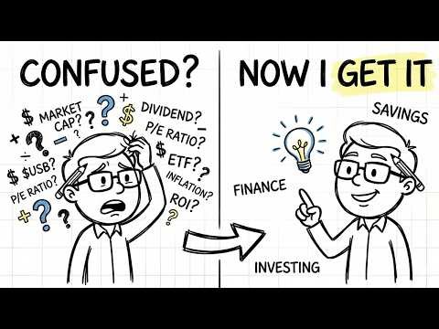 Stock Market Terms Explained | Investing for Beginners