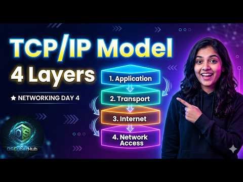 The Foundations of Practical Networking The TCP IP Model