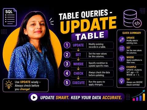 Table Queries in SQL | UPDATE Table with SET & WHERE |Lecture 24