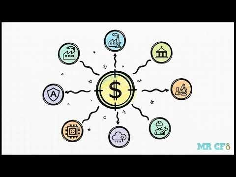 MR CFD sponsorship program