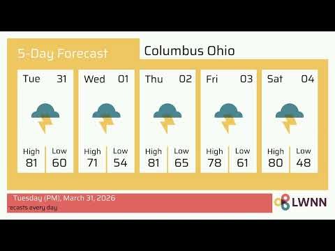 Weather in Columbus Ohio - Tuesday, Mar 31, 2026