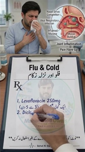 Flu & Cold Treatment | Symptoms, Causes and Fast Relief Tips #neet #biology