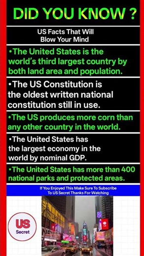 US Facts That Will Blow Your Mind