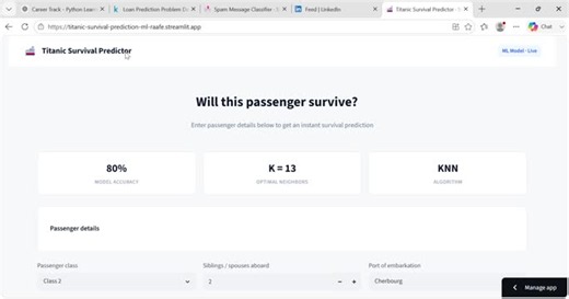 Titanic Survival Prediction using KNN Algorithm | Raafe Memon posted on the topic | LinkedIn