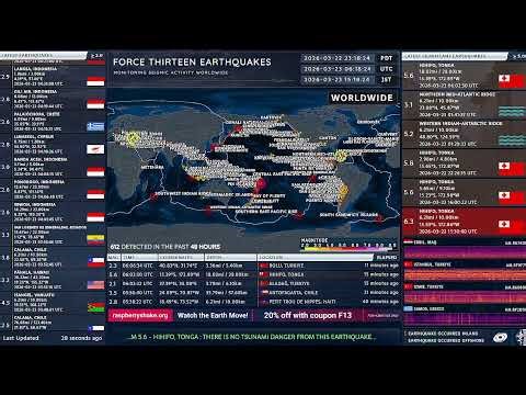 Force Thirteen Earthquakes | Live - Hihifo ∙ Tonga ∙ Mid-Atlantic Ridge ∙ Indian-Antarctic Ridge