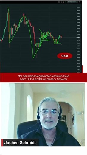 Inflations- und Zinssorgen belasten den Goldpreis 👀