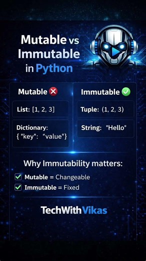 Mutable vs Immutable in Python 🔥 | Python Basics | Shorts | #shorts #tech 🔥🔥