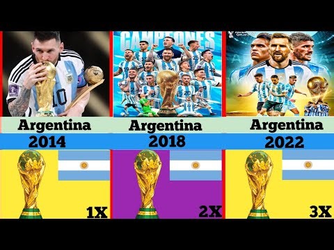 FIFA World Cup Winners List (1930–2022) 🌍🏆 | All Champions by Year