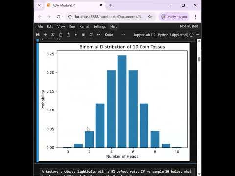 Statistical Analysis with Python Peter Attaigu
