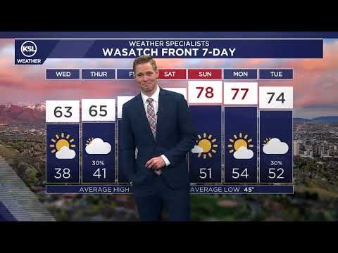 Morning weather forecast April 29, 2026